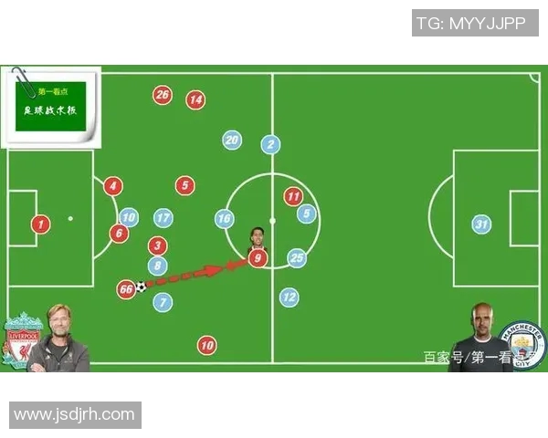深度分析深圳足球队整体压制战术及其在比赛中的应用效果
